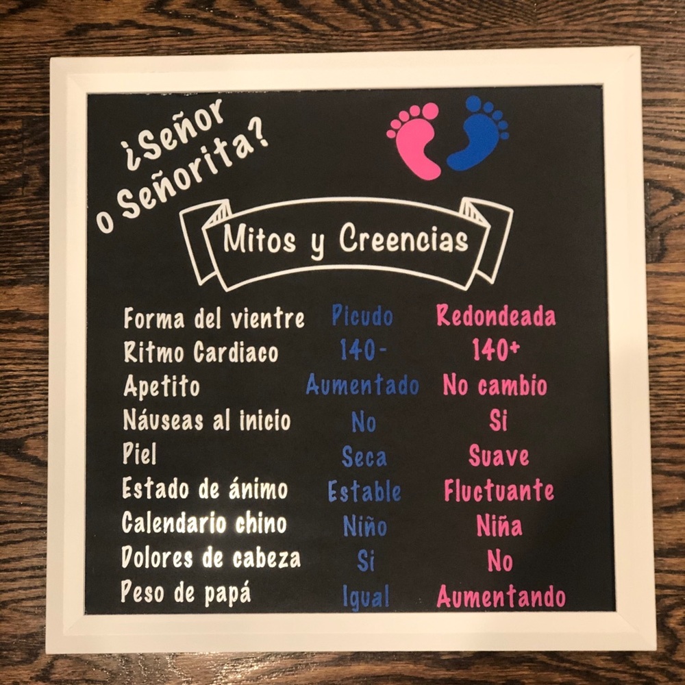 Mitos o Creencias chalkboard